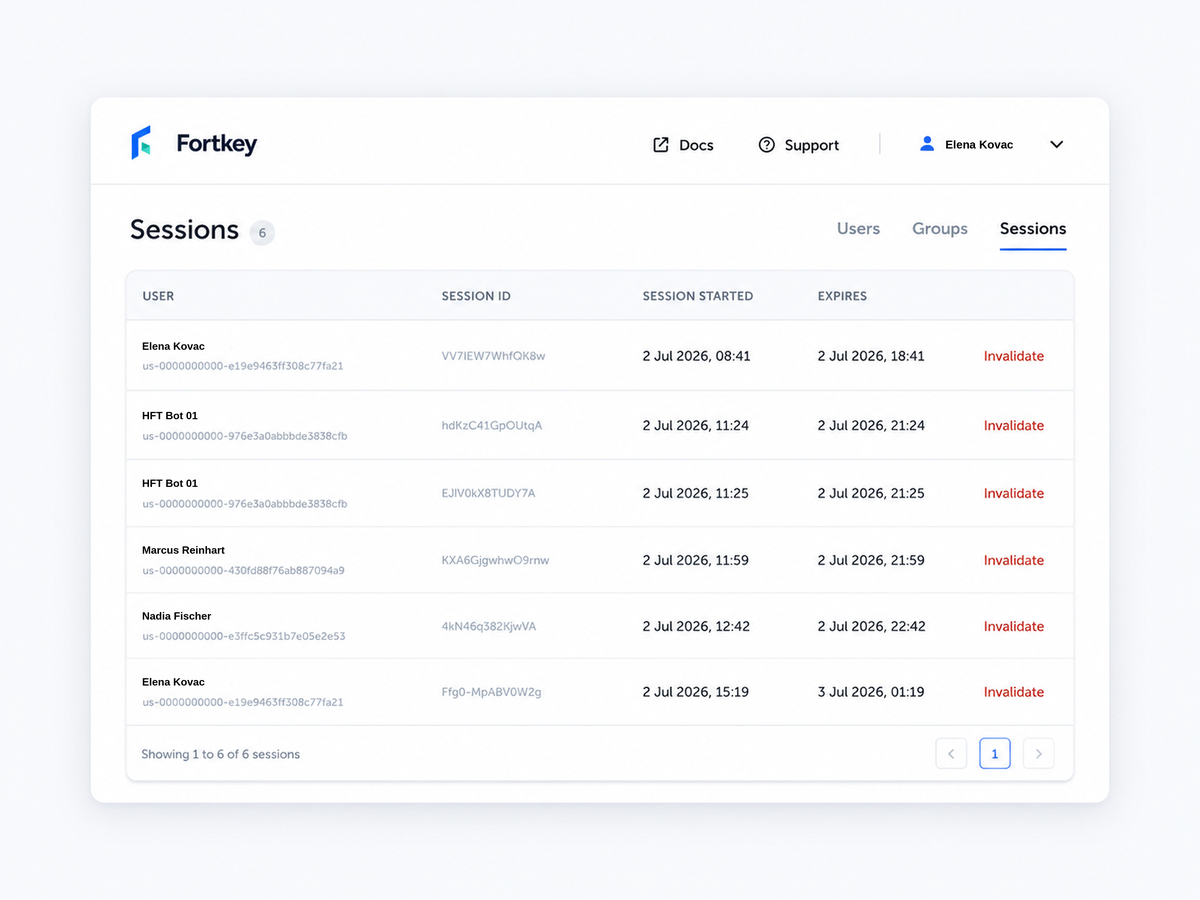 Fortkey session management